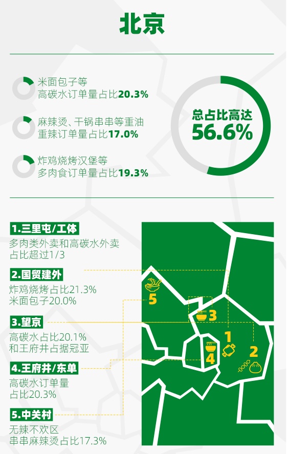 �����ˣ��ϰ������������ɶ����Ĺ����ͽ�����