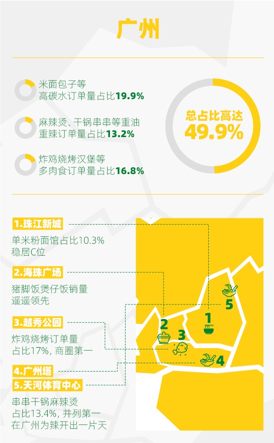 �����ˣ��ϰ������������ɶ����Ĺ����ͽ�����